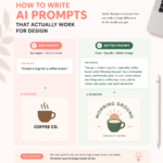 write AI prompts